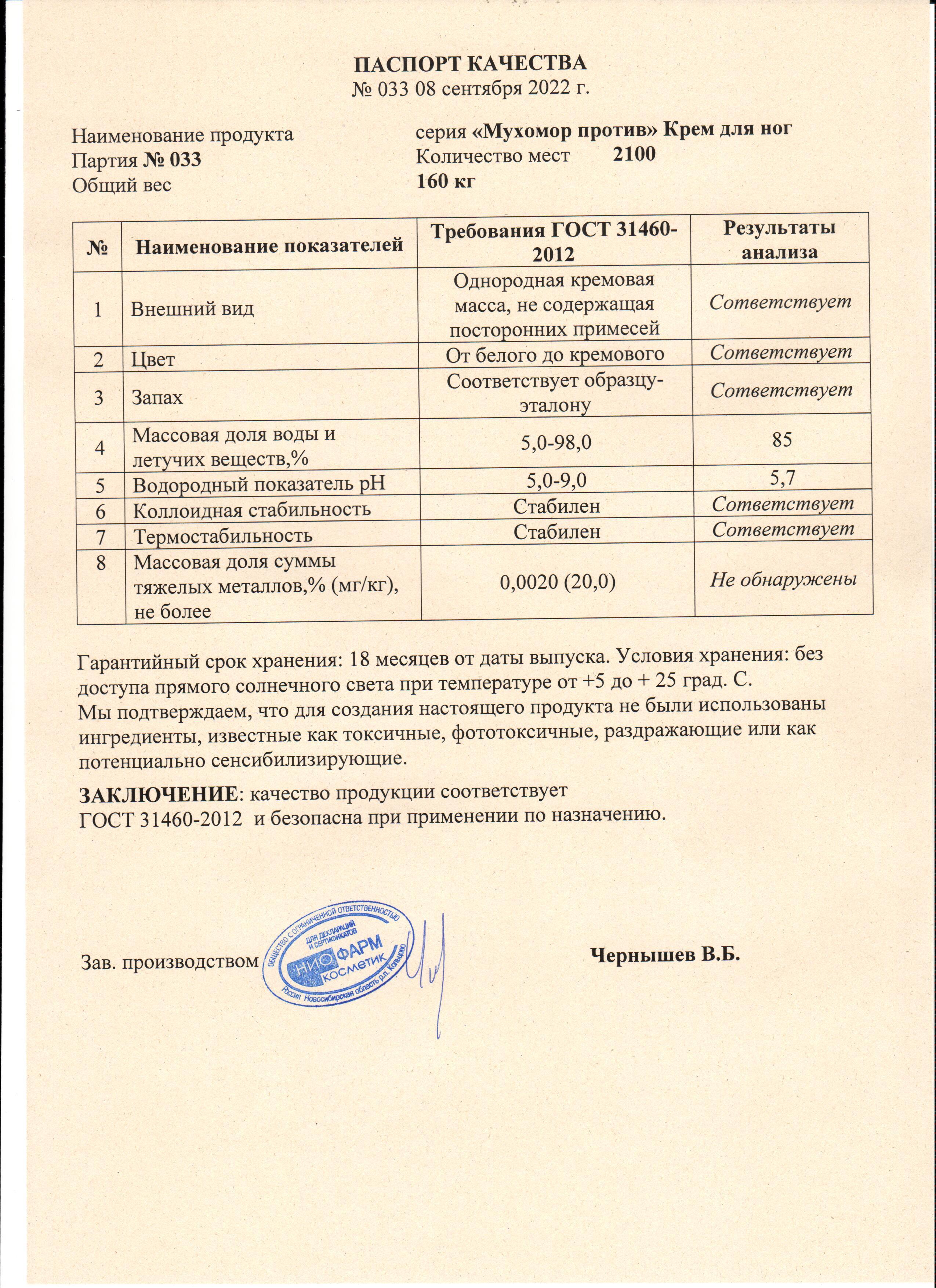 Паспорт №092022